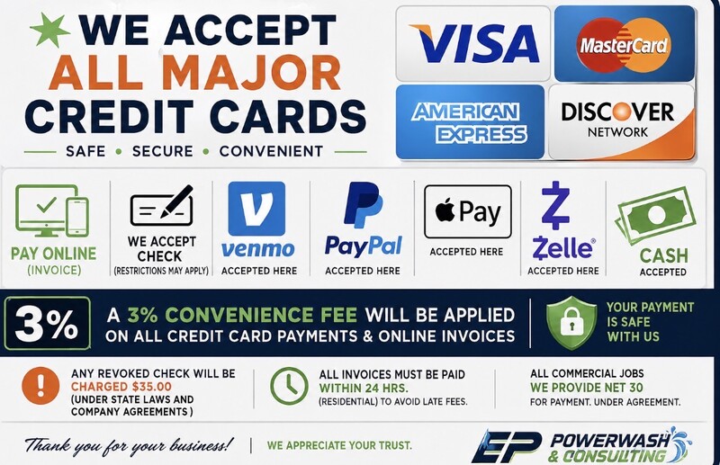 EP-PowerWash accepted payment methods graphic: Visa, MasterCard, American Express and Discover Network cards, pay online by invoice, check accepted with restrictions, Venmo, PayPal, Apple Pay, Zelle and cash, with a 3 percent convenience fee on credit card payments and online invoices